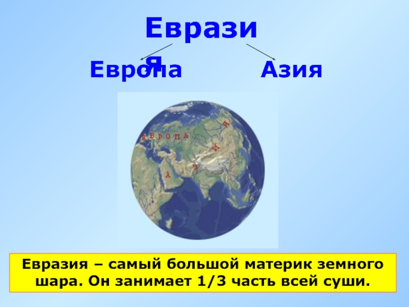 Какой самый большой материк планеты. Загадки про космос. Загадки про космос для детей. Загадки про космос для малышей с ответами. Загадки о космосе для детей с ответами.