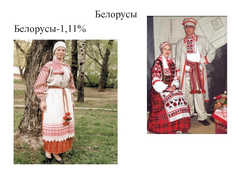 Белорус белорусу 11 букв. Белорусы. Белорусы по типам. Белорусы внешний облик кратко.