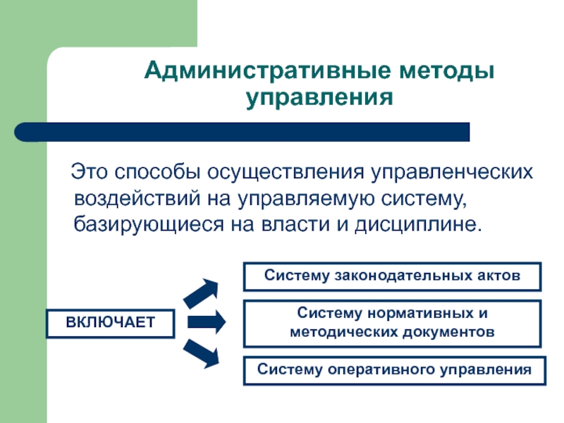 Методы управления персоналом презентация