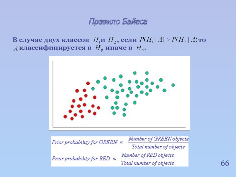 Два случая. Правило Байеса.