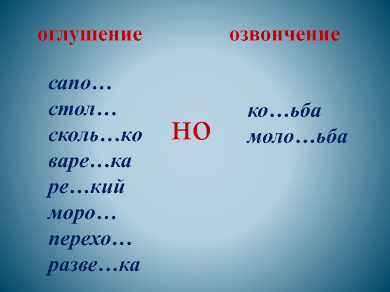 Оглушение согласных. Оглушение примеры. Оглушение и озвончение. Оглушение в фонетике. Озвончение и оглушение приставок.