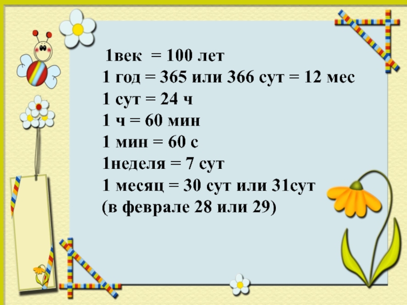 План конспект урока час минута