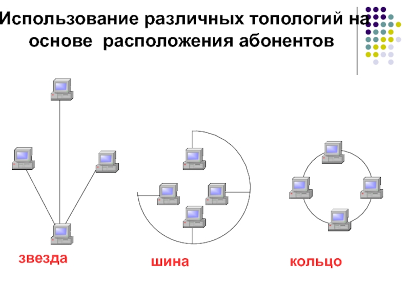 Применение сетей