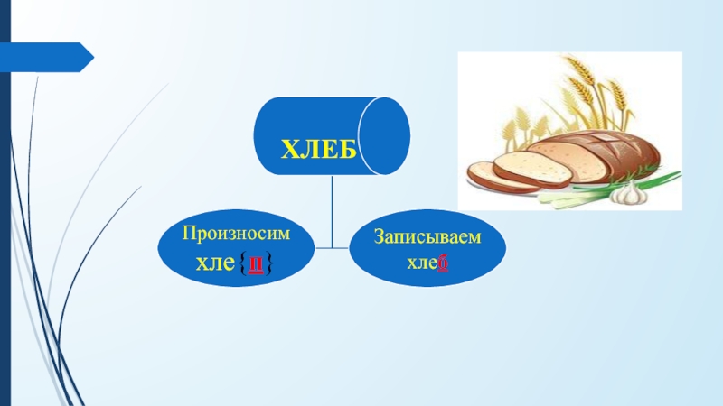 Хлеб схема слова цветная