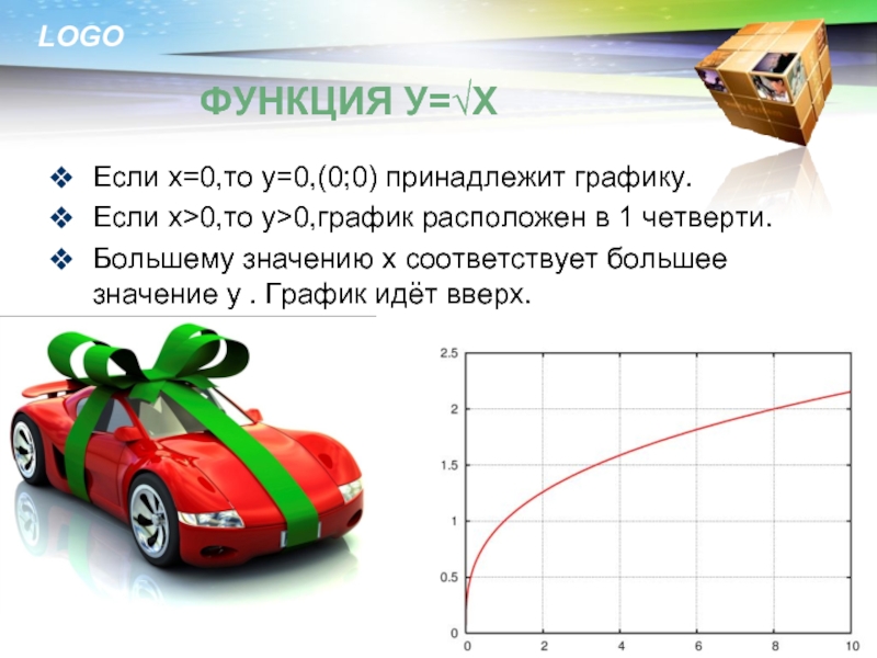 0 принадлежит. У 0 если х принадлежит. Афик функции идет ввер. Если х 0 то у. Для чего нужны функции в математике.