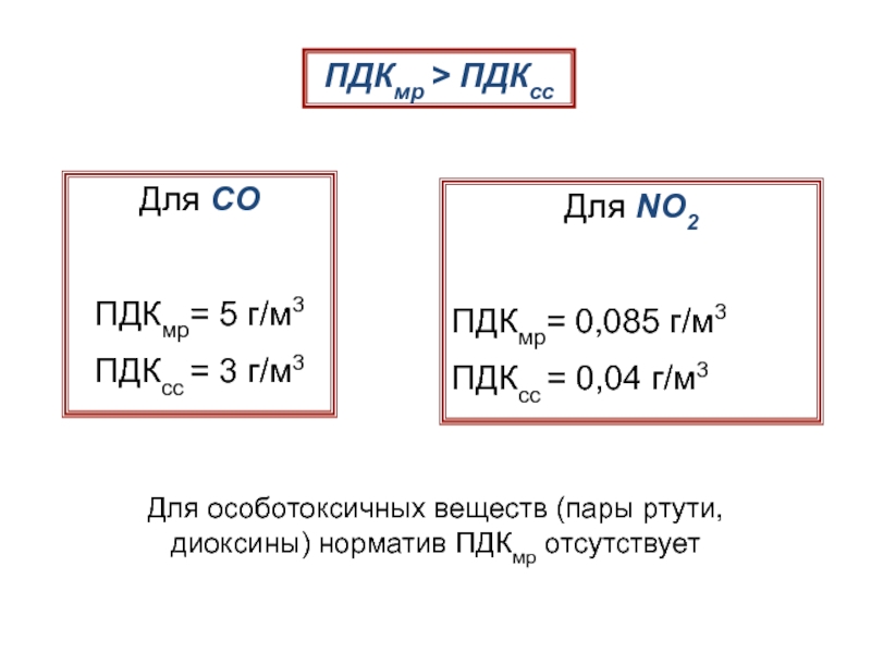 Пары вещества