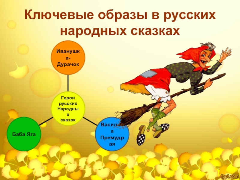 Ключевые образы в русских народных сказках
