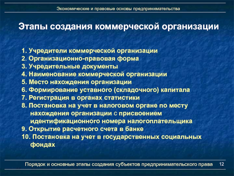 Создание предпринимательской деятельности. Экономические и правовые основы предпринимательства. Создание коммерческой организации. Этапы создания коммерческой организации. Организационно правовые основы предпринимательства.