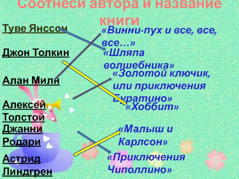 Соотнесите писателя название его произведения