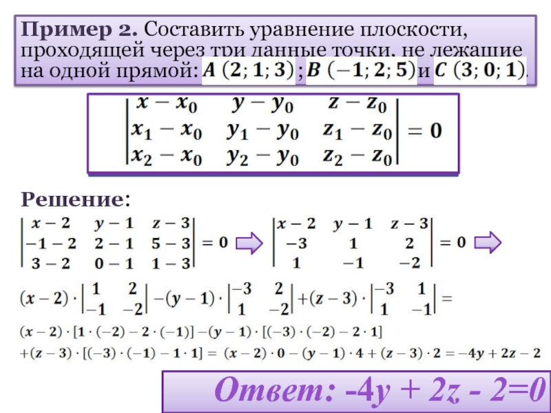 Уравнение плоскости проходящей через точку. Уравнение плоскости через 3 данные точки. Уравнение плоскости пример. Составление уравнения плоскости. Формула для составления уравнения плоскости.