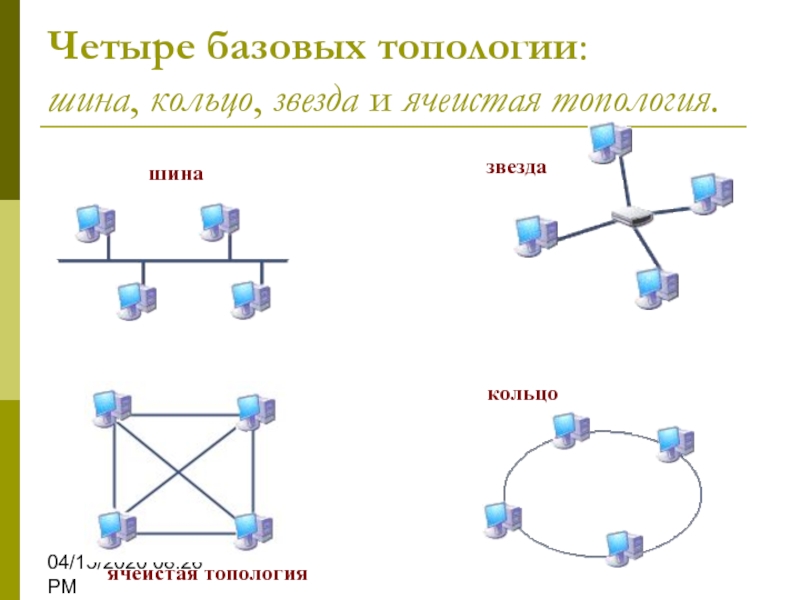 Последовательные сети. Топология звезда кольцо. Топология звезда шина. Топология стандарта 10base t? * Звезда кольцо шина. Топология шина звезда кольцо HD.