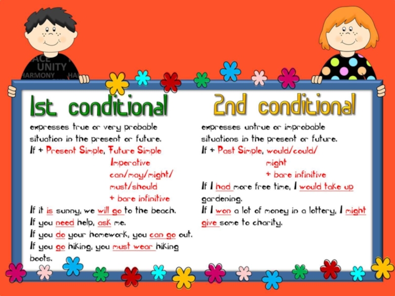 Conditionals в английском языке презентация 9 класс