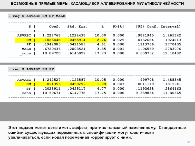 Наименьшее увеличение. Мультиколлинеарность Gretl.