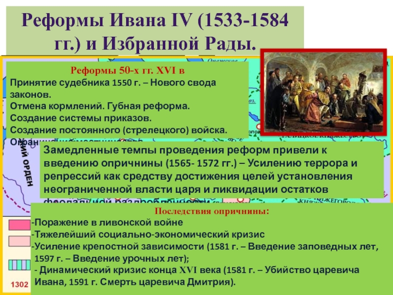 Реформы ивана 3 факты. Реформы избранной рады при Иване IV. Судебник 1550 г..