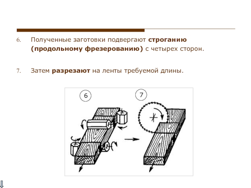 Получающая сторона. Получение заготовок. Продольное строгание. Продольно разрезать. Как получаются заготовки прокатом.