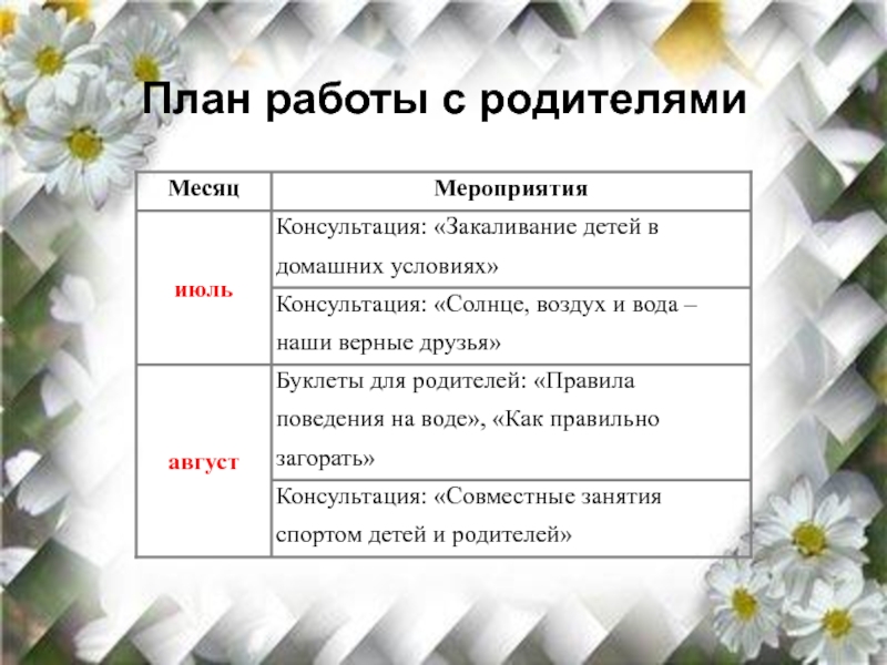 План работы с детьми летом