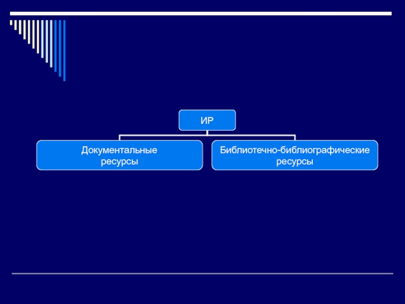 Установление ресурса. Информационные ресурсы определение ГОСТ. Интеллектуальные свойства информационного ресурса как товара. Интегральные ресурсы это определение.