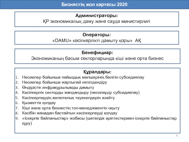 Бизнес план қазақша дайын үлгісі