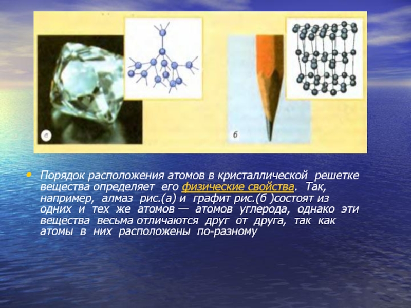 Расположение атомов. Кристаллические вещества расположения атомов. По расположению атомов в кристаллической. Расположение атомов углерода в кристаллах алмаза. Расположение атомов относительно друг друга.