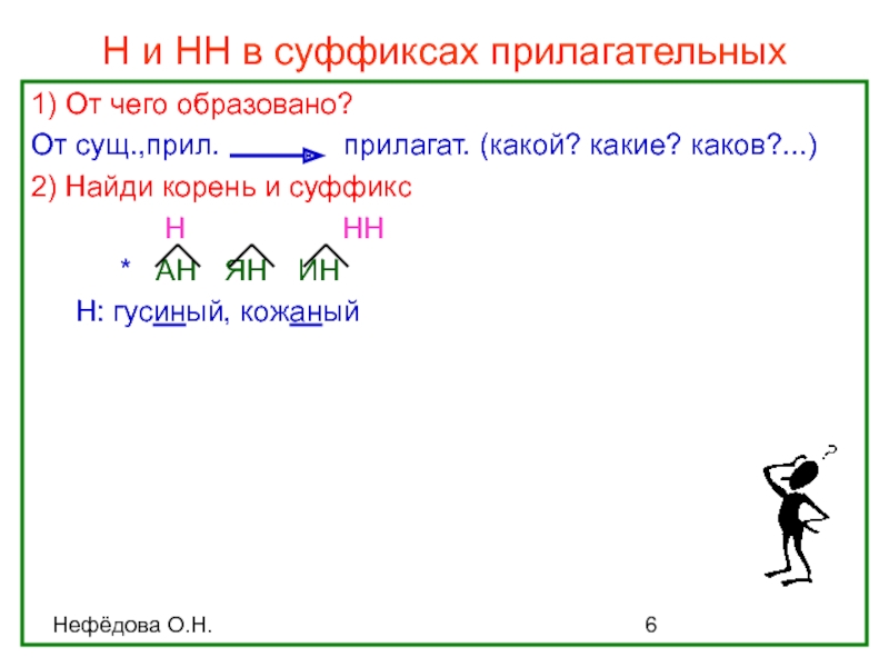 Презентация суффиксы прилагательных