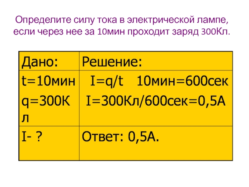 Какой заряд проходит. Сила тока в электрической лампе. Определить силу тока в электрической лампе. Определите силу тока в электрической лампе если через нее за. Определи мощность тока в электрической лампе если.