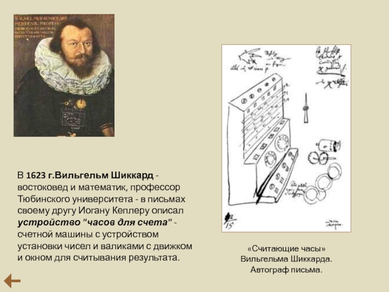 Шиккард вильгельм презентация