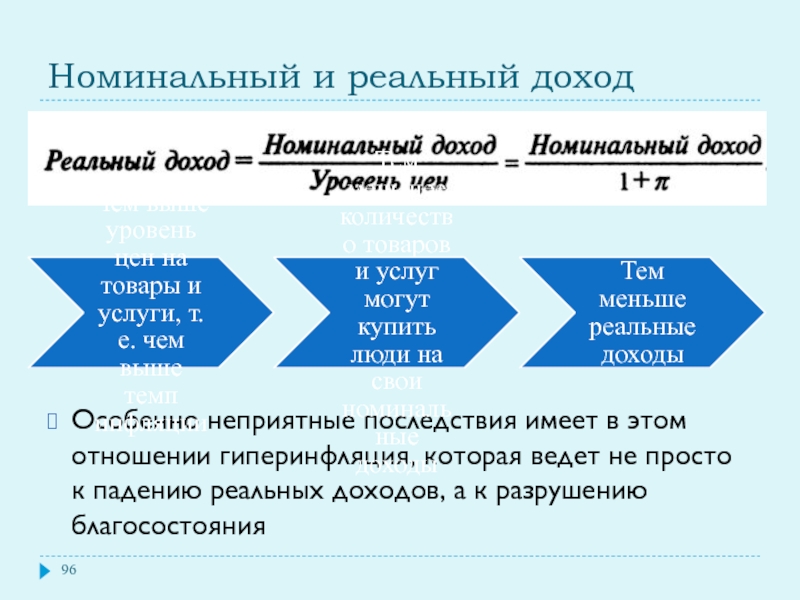 Экономика номинальный