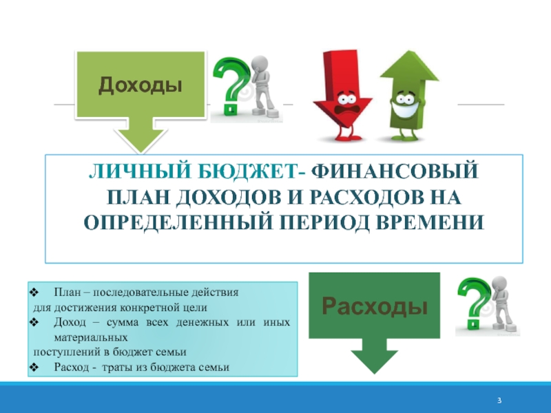 План доходов и расходов на определенный период времени это