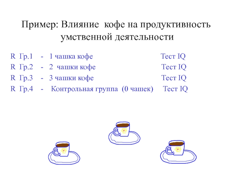 Тест по кружке кофе. Тест выбери чашку кофе.