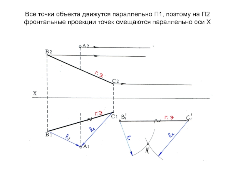 Точка предмет