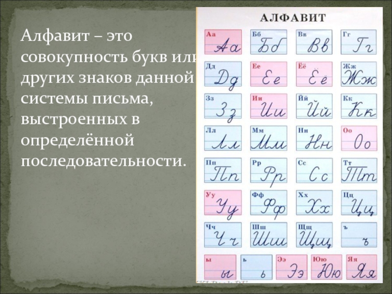 Совокупность букв расположенных по порядку. Алфавит. Совокупность букв или других знаков данной системы письма.. Совокупность букв расположенных. Алфавит совокупность букв расположенных по порядку.