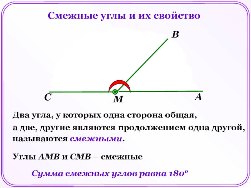 Смежные углы чертеж