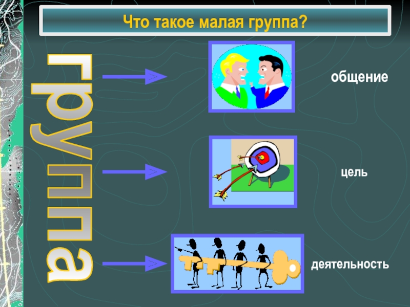 Малая группа презентация 10 класс профильный уровень