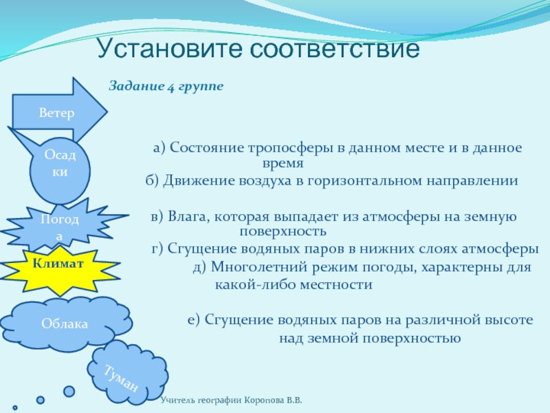 Климат 2 класс. Задания на тему климат и погода. Задания про климат. Погода и климат задания. Погода и климат практическая работа.