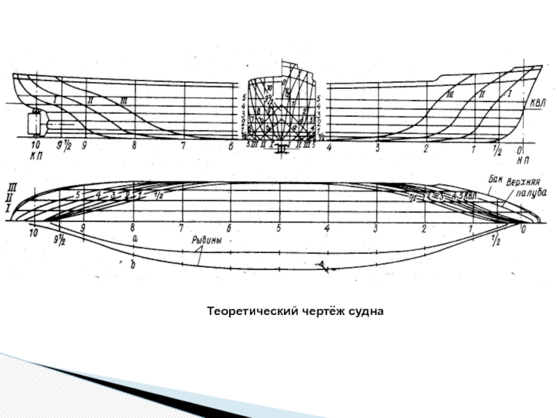 Чертеж судна