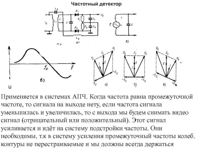 Частотный детектор схема