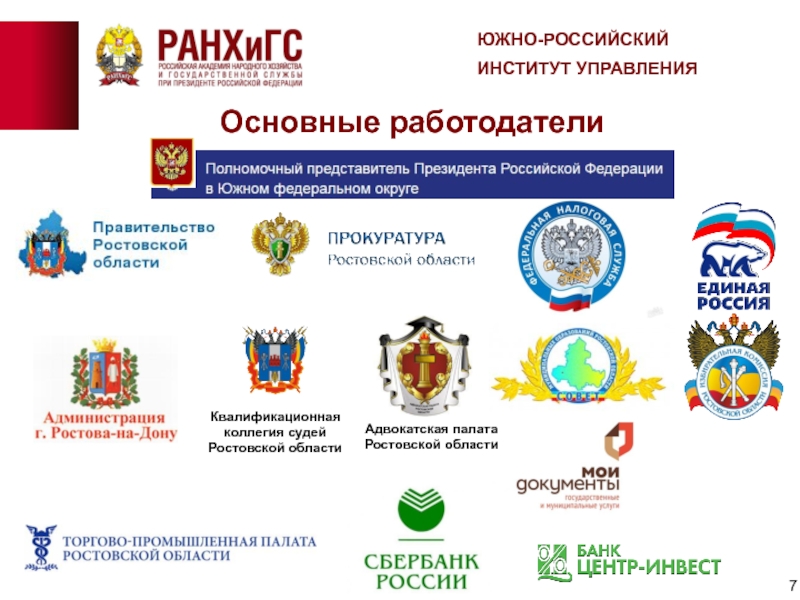 Сайт ккс ростовской области