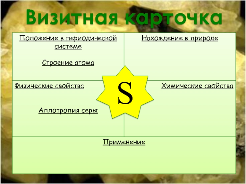 Сера простая. Сера положение в периодической. Сера положение в периодической системе. Положение серы в периодической системе и строение. Физические свойства и нахождение в природе.