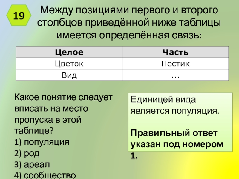 Между таблицами первого и второго Столбцов приведенной ниже таблица. Между позициями первого и второго Столбцов. Между позициями первого и второго Столбцов приведённой ниже таблицы. В приведенной ниже таблице между позициями 1 и 2 Столбцов имеется.