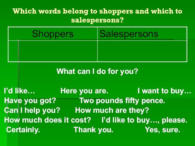SHOPPING_6_kl Which words belong to shoppers and which to salespersons?What can I Which words belong to shoppers and which to salespersons?What can I do for you?