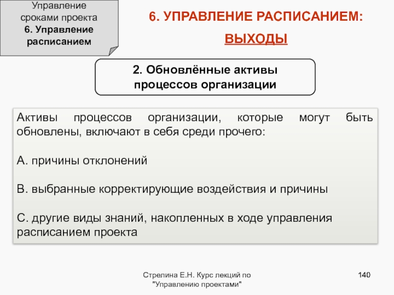 Управление сроком. Управление сроками проекта реферат. Упр сроками проекта. Инструменты по управлению сроками проекта. Управление сроками предприятия.