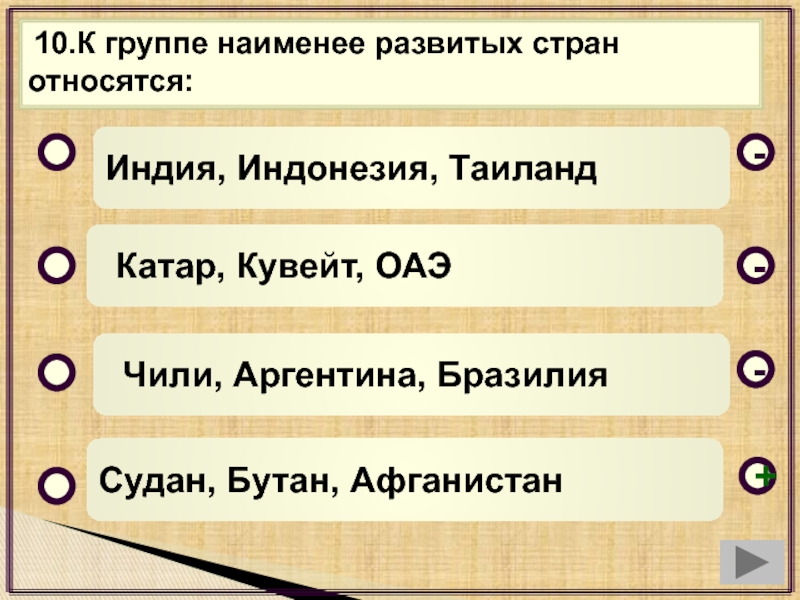 Какие страны относятся к группе развитых стран. Наименее развитые страны. К группе наименее развитых стран относятся. К наименее развитым странам относится. Список наименее развитых стран.