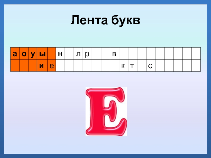 Звук е 1 класс. Лента из букв. Лента букв 1 класс школа России до буквы е. Буква е звук Йэ 1 класс школа России. Английская лента букв.