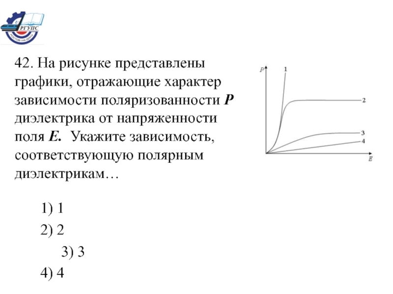 На рисунке представлены графики отражающие характер зависимости