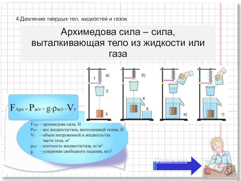 Атмосферное давление архимедова сила