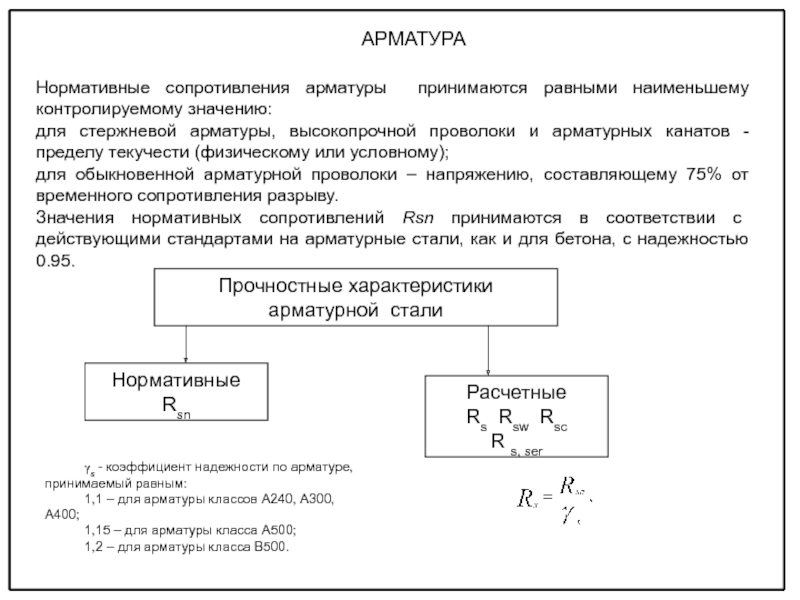 Нормативное сопротивление. Сущность метода расчета по предельным состояниям. Метод расчетов по предельным состояниям.сущность метода.. Сущность расчета по методу предельных состояний. Этапы вычисления по способу моментов.