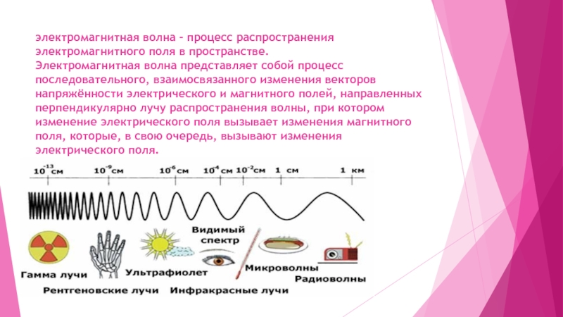 Распространение электромагнитных волн в воде. Распространение электромагнитных волн. Процесс распространения электромагнитных волн. Процесс распространения электромагнитного поля. Электромагнитная волна представляет собой.