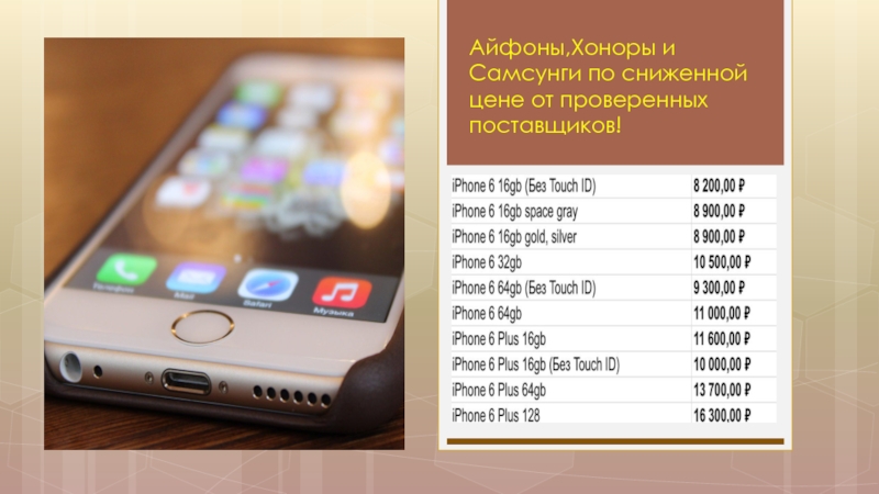 Айфон там. Айфоны и хоноры. Презентация на тему айфон. Тема iphone на Honor. Телефоны айфоны самсунги хоноры.