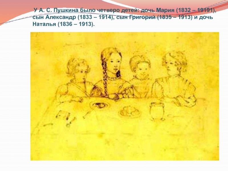 У А. С. Пушкина было четверо детей: дочь Мария (1832 – 19191), сын Александр (1833 –