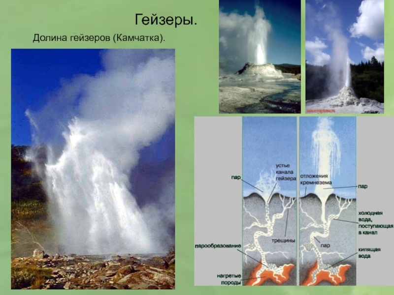 Схема гейзера география